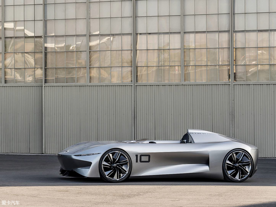 2018��Prototype 10 ����܇