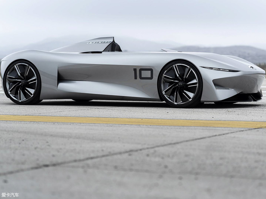 2018��Prototype 10 ����܇