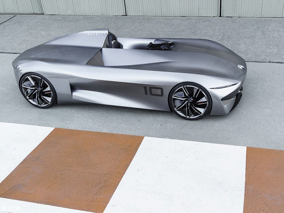 2018��Prototype 10 ����܇