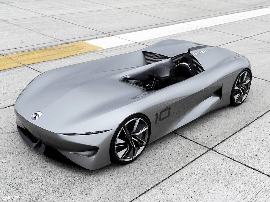 2018Prototype 10 ܇