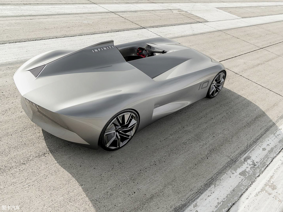 2018Prototype 10 ܇