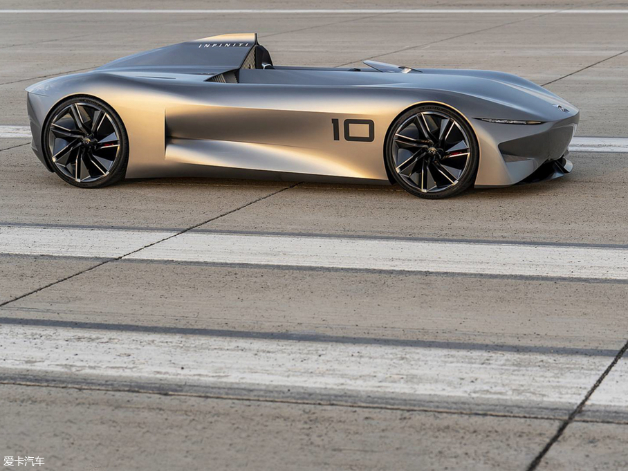 2018Prototype 10 ܇