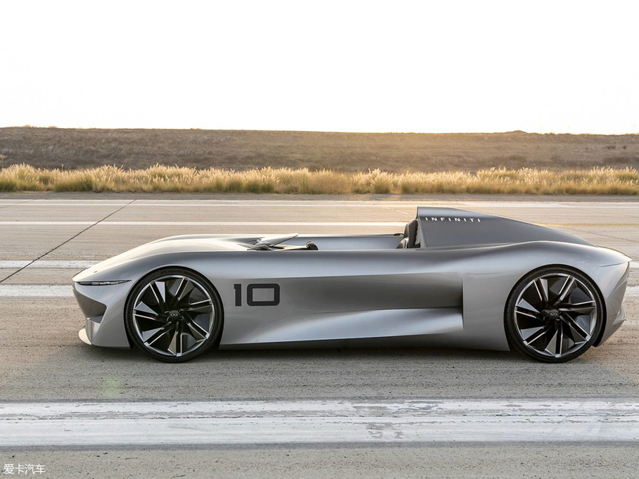 2018��Prototype 10 ����܇