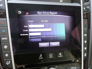 20143.5L Hybrid A\Ӱ п؅^(q)