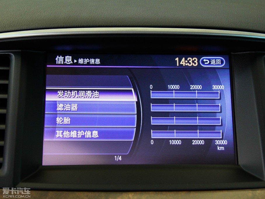 2014ӢQX60(M(jn)) 3.5L (q)׿Խ