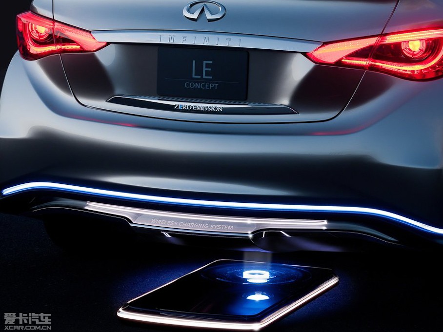 2012��Ӣ�����LE ����܇