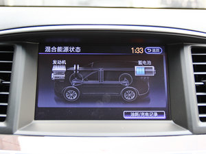 20142.5L Hybird ȫܰ п؅^