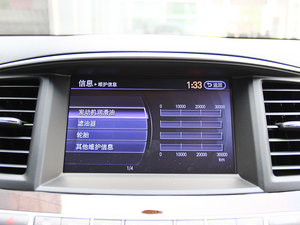 20142.5L Hybird ȫܰ п؅^