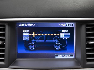 20142.5L Hybird (q)׿Խ п؅^(q)