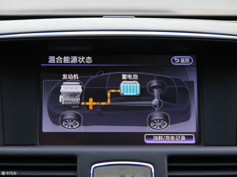 2015ӢQ70L Hybrid 3.5L A