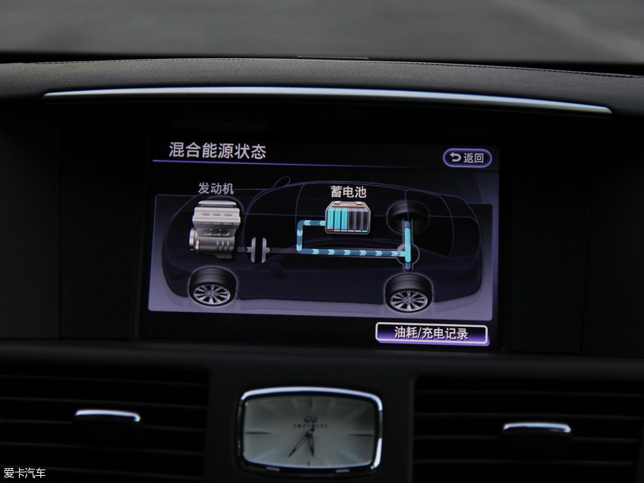 2015ӢQ70L Hybrid 3.5L A