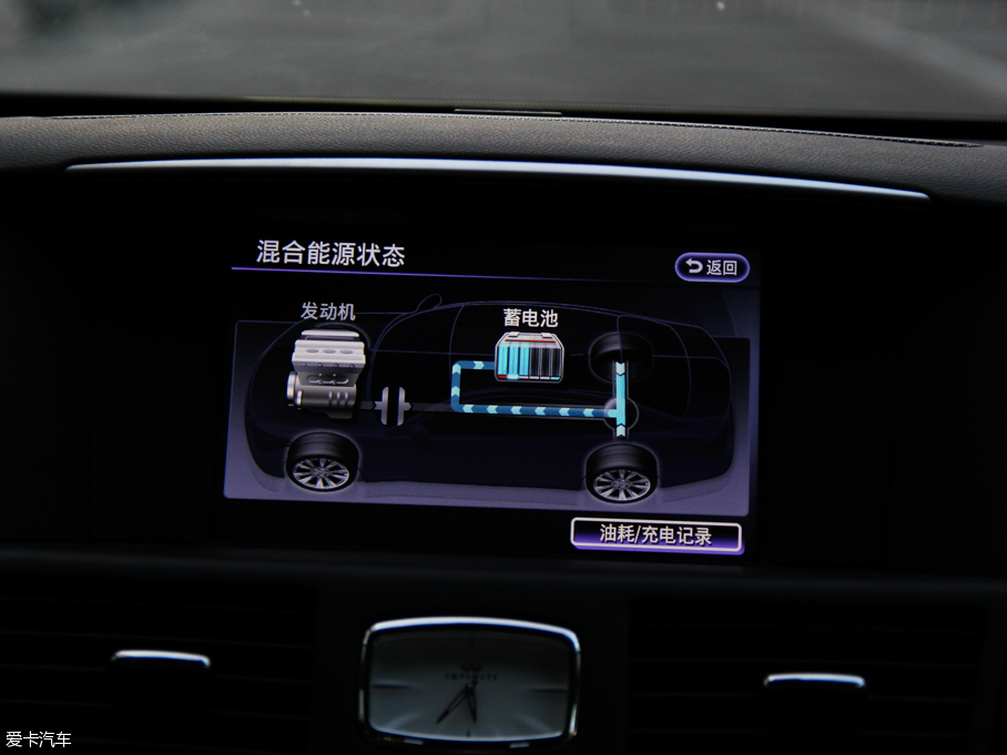 2015ӢQ70L Hybrid 3.5L A