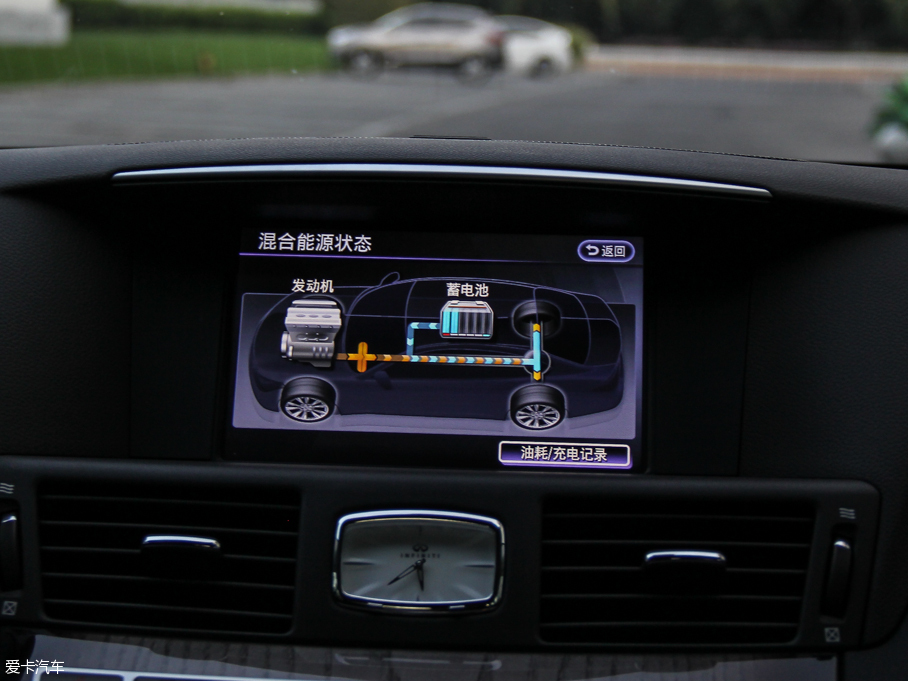 2015ӢQ70L Hybrid 3.5L A