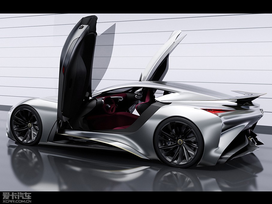 2015��Gran Turismo Vision ����܇