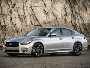 2015Premium Select Edition w^