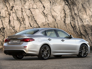 2015款Premium Select Edition 整体外观