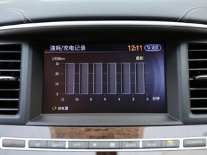 20162.5T Hybrid ׿Խ п؅^