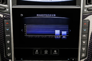 2017S 2.0T A\Ӱ п؅^