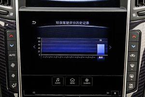 2017S 2.0T A\Ӱ п؅^