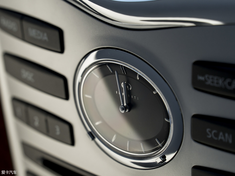 2018��Ӣ�����QX80 ������