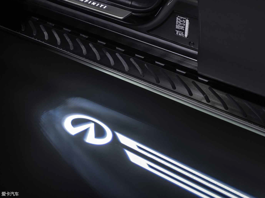 2018��Ӣ�����QX80 Limited Editions