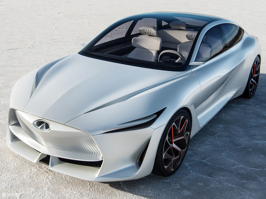 2018Q Inspiration ܇