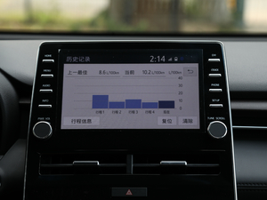 20192.5L TouringF (gu)VI п؅^(q)