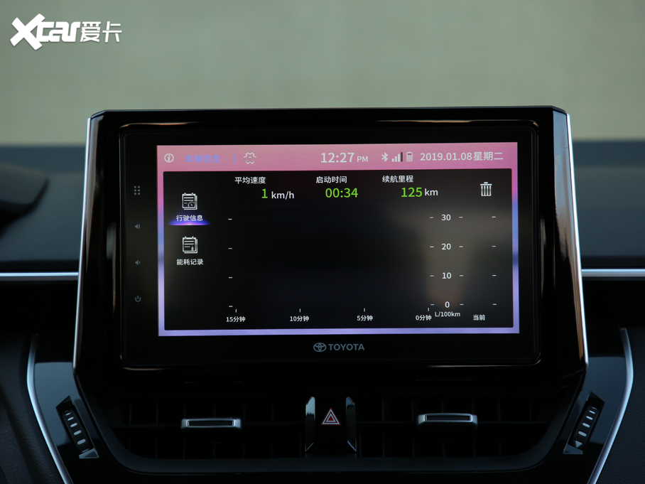 2019_ 1.2T S-CVT \(yn)(dng)