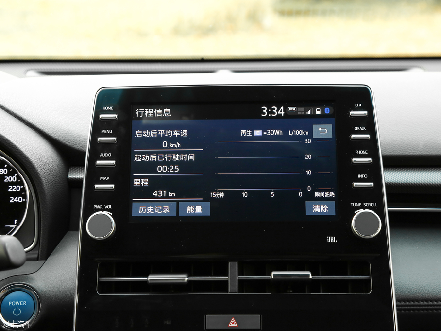 2019p p 2.5L LimitedŞ V