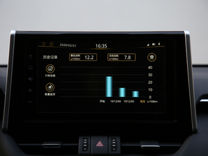 20202.5L CVTŞ п؅^