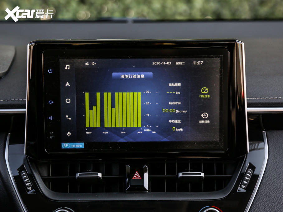 2021_ 1.2T S-CVT A