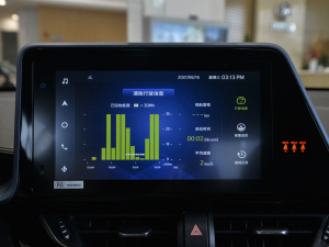 2021p 2.0L  п؅^(q)