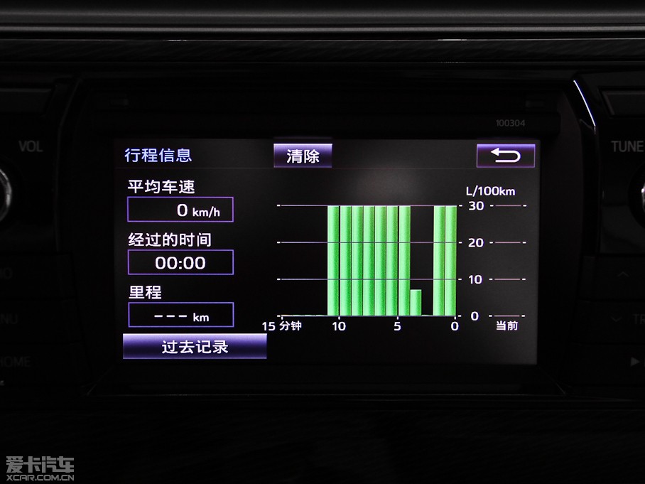 2014_ 1.6L CVT GLX-i