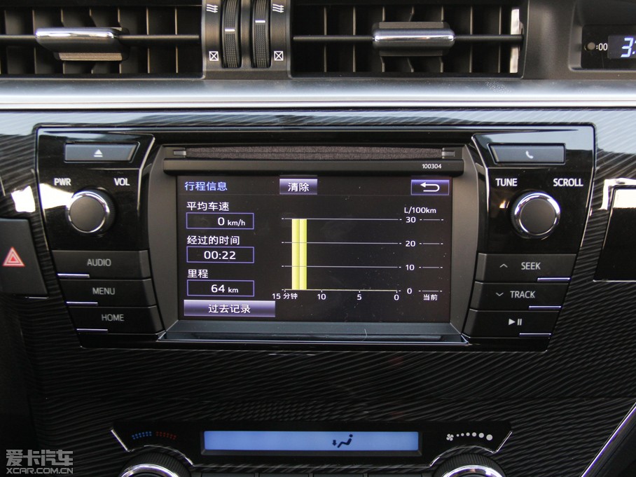 2014_ 1.6L քGLX-i