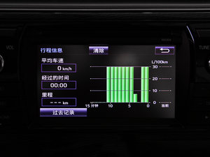 20141.6L CVT GLX-i п؅^(q)