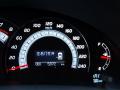2006������п���