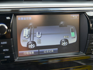 20161.8L E-CVTA п؅^