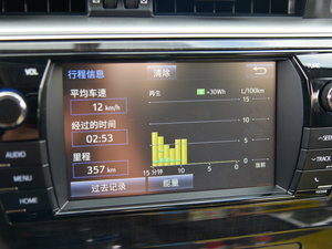 20161.8L E-CVTA п؅^