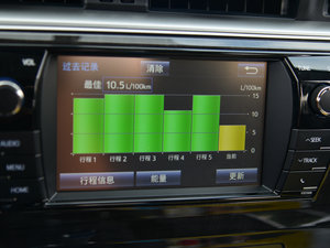 20161.8L E-CVTA п؅^