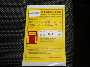 20171.5L CVTа ŲͺĘʾ