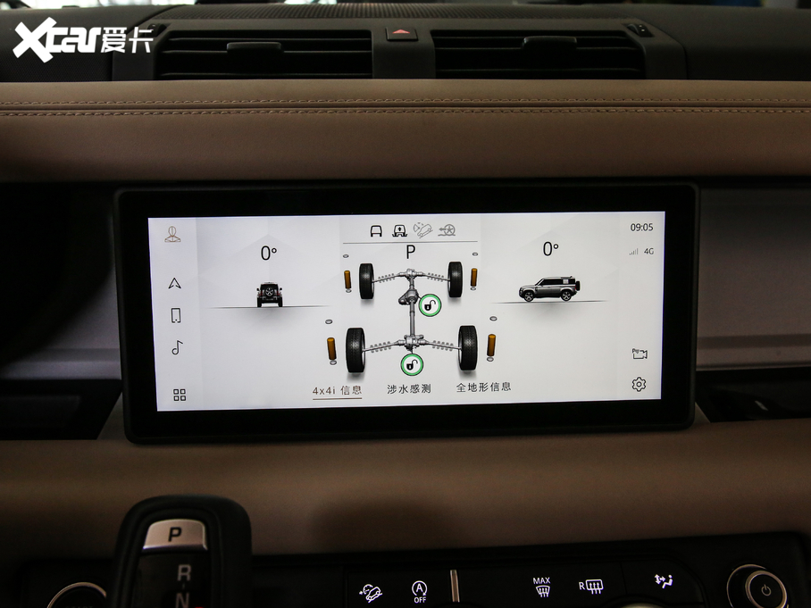 2020l(wi)ʿ 110 P400 HSE