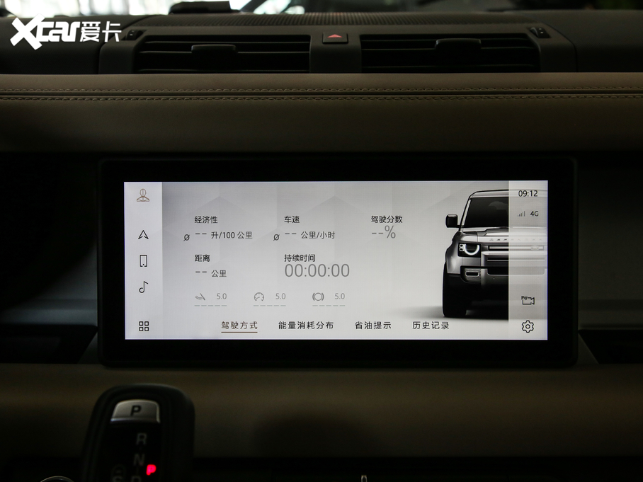 2020lʿ 110 P400 HSE