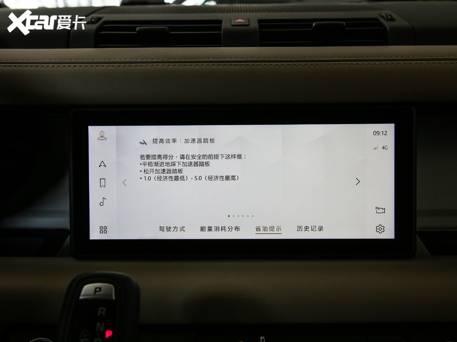 2020lʿ 110 P400 HSE