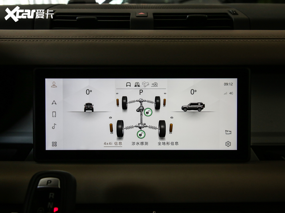 2020l(wi)ʿ 110 P400 HSE