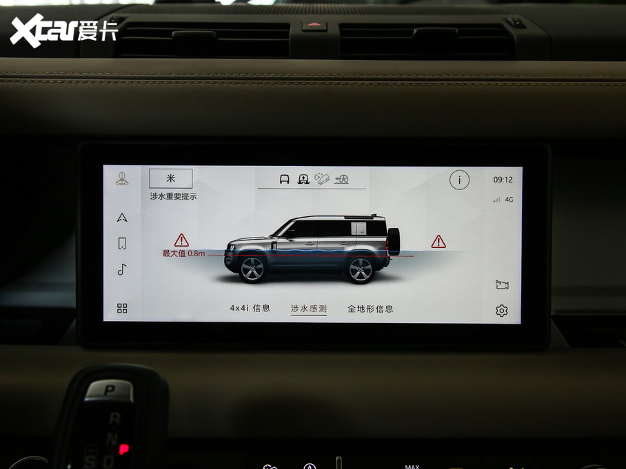 2020lʿ 110 P400 HSE