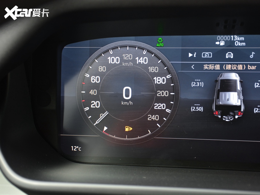 2021l(wi)ʿ 110 P400 SE