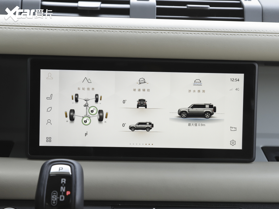 2021lʿ 110 P400 ؄e