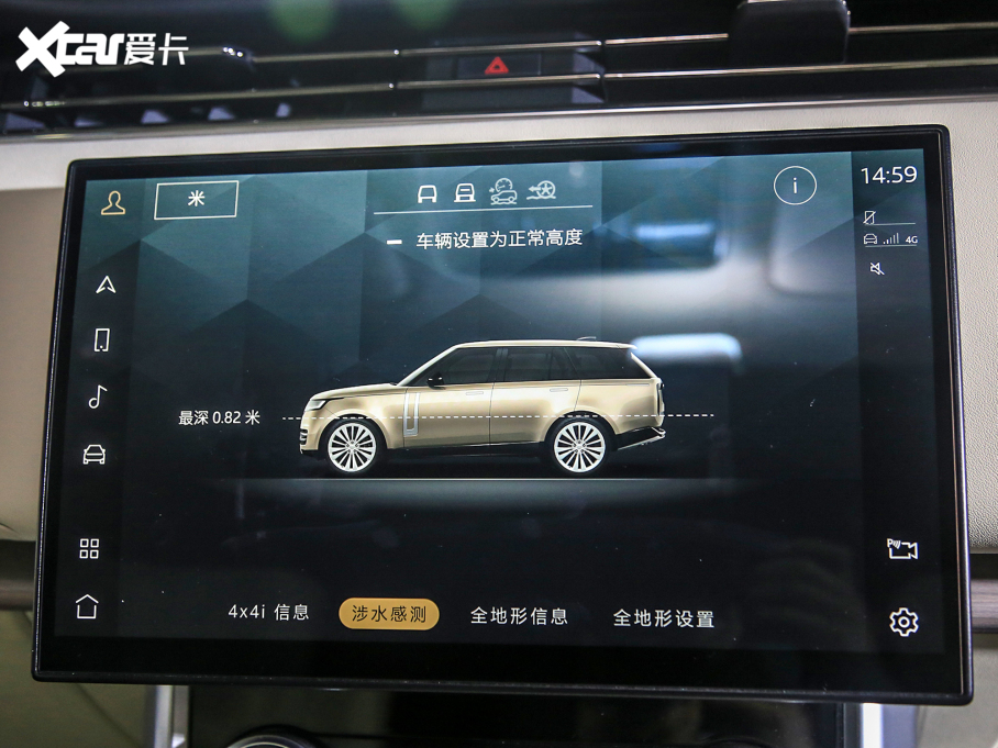 2023 4.4 V8 530PS װl