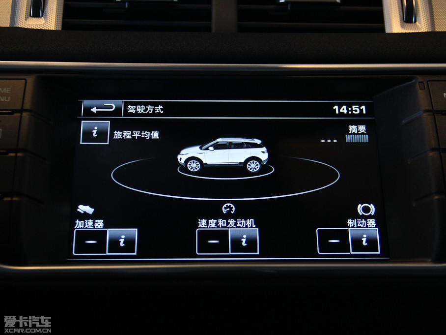 2015��٘O��(�M��) 2.0T 5�Tҫ���� 