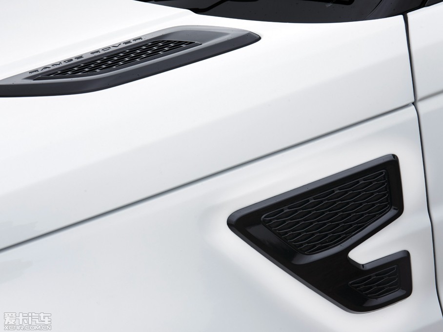 2015\(yn)(dng) SVR